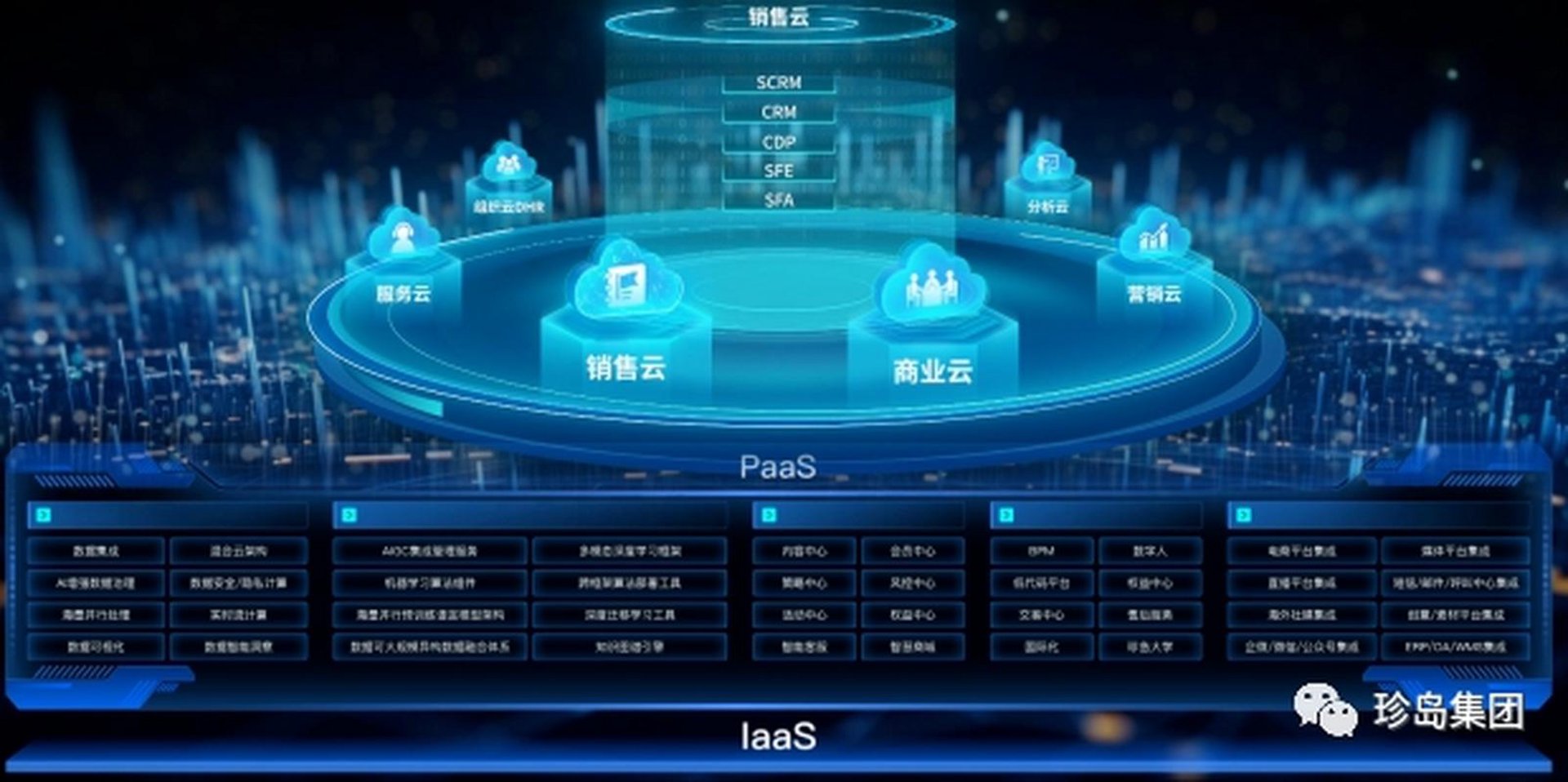 新中原信息技术